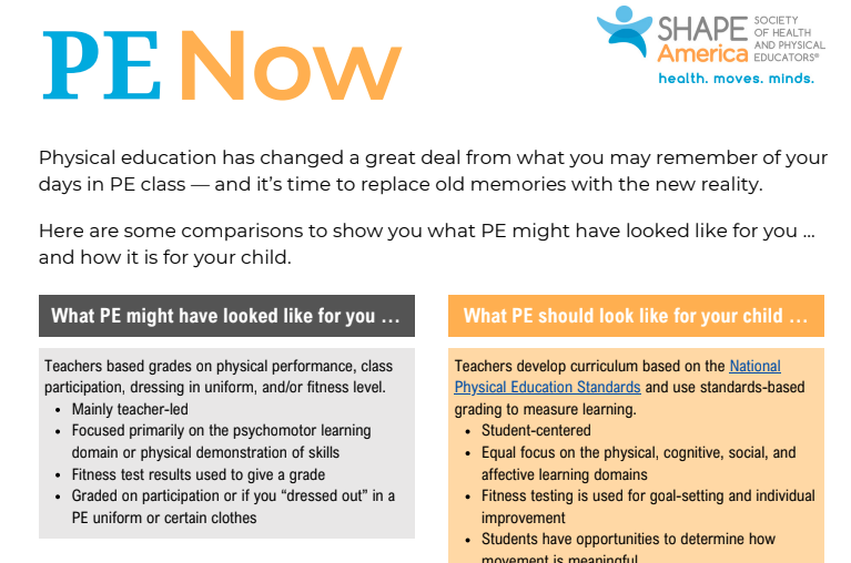 Advocacy SHAPE America Resources