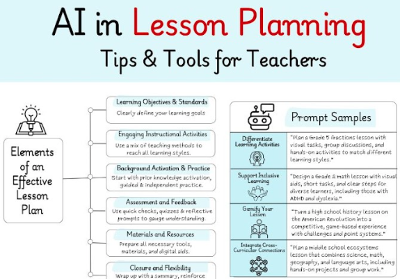 AI in Physical Education