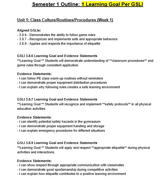 A Deep Dive Into the SHAPE America Middle School Standards and GSLIs